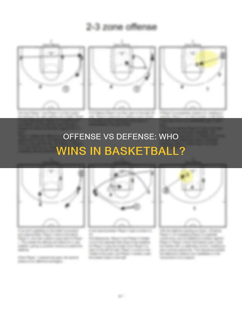 does perfect offense triumph perfect defense basketball