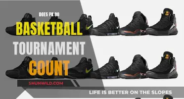 The PK 80 Basketball Tournament: Does It Count?