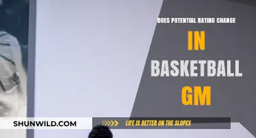 Basketball GM: How Potential Ratings Change