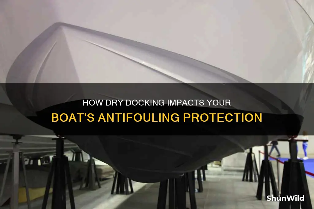 does putting your boat on the hard affect the antifouling