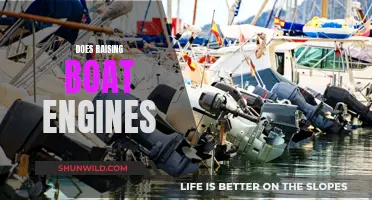 Elevating Boat Performance: Raising Engines for Better Results