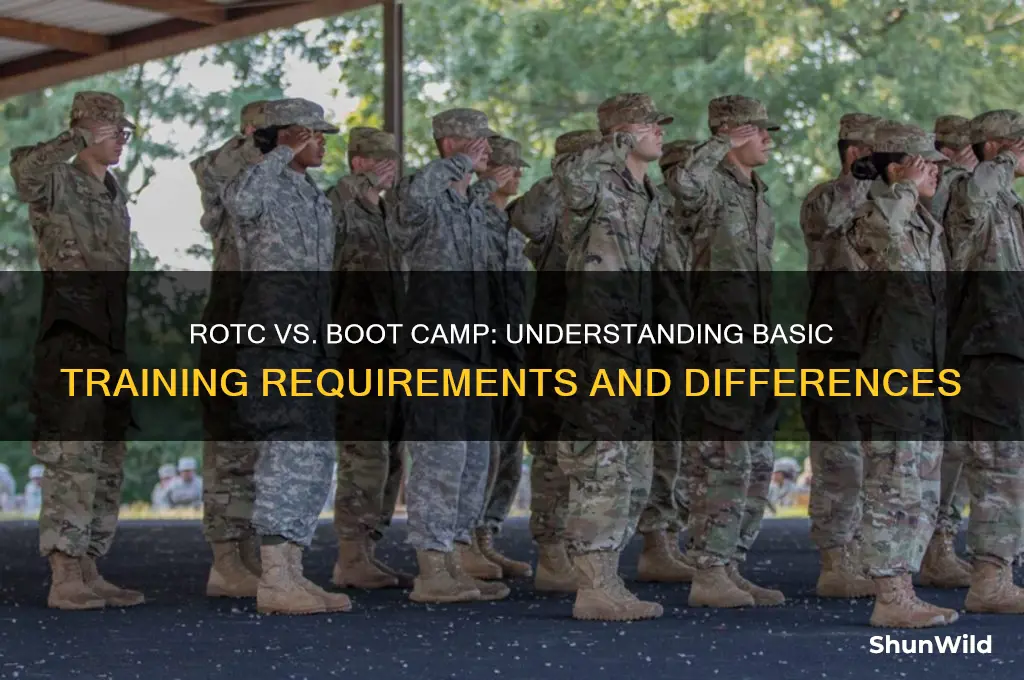 does rotc have basic traning boot camp