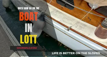 Sam's Fate: Boat Decision in 'Lott