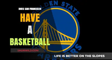 The Golden State Warriors: San Francisco's Basketball Team