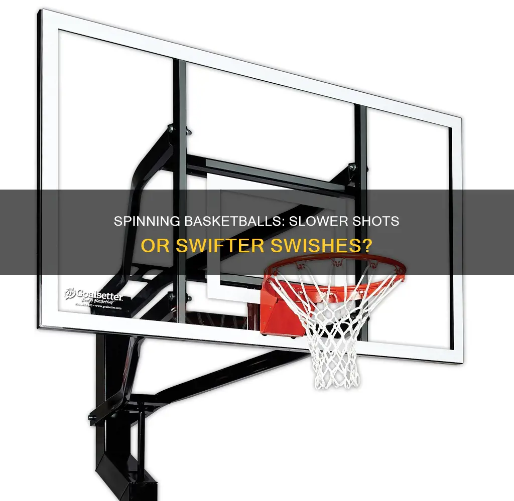 does spnning a basketball slow down the shot
