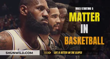 The Starting 5: Basketball's Winning Formula?