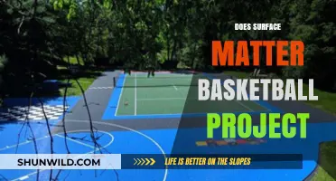 Basketball Project: Surface Secrets Revealed
