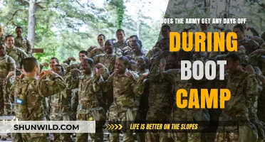Army Boot Camp Breaks: Do Recruits Get Days Off?