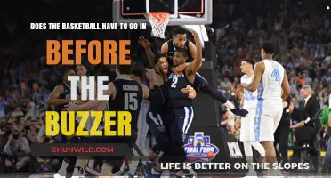 Buzzer-Beating Shots: What Counts as a Valid Basket?