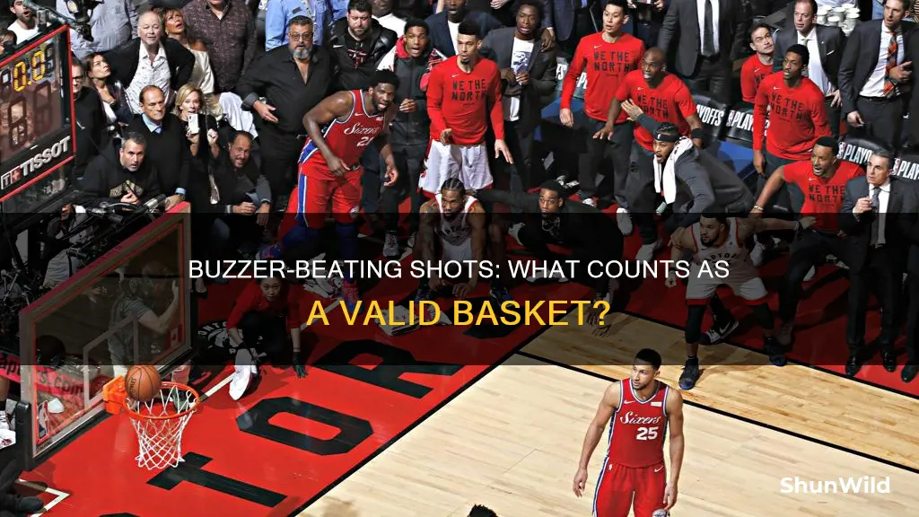 does the basketball have to go in before the buzzer