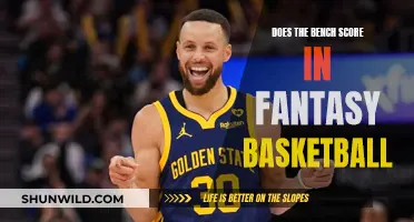 Bench Scorers: Fantasy Basketball's Secret Weapon