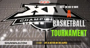 Big 12 Basketball Tournament: Does It Exist?