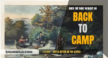The Camp's Boat: A Permanent Fixture?