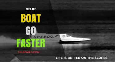 Boat Speed: Unraveling the Mystery of Faster Watercraft