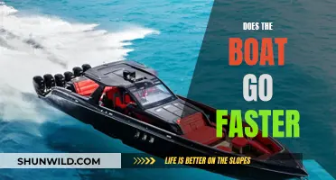 The Power of Teamwork: Boat and Speed