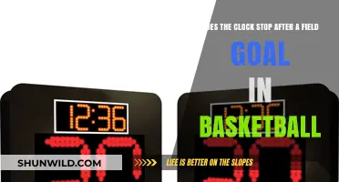 When Does the Clock Restart After a Field Goal?