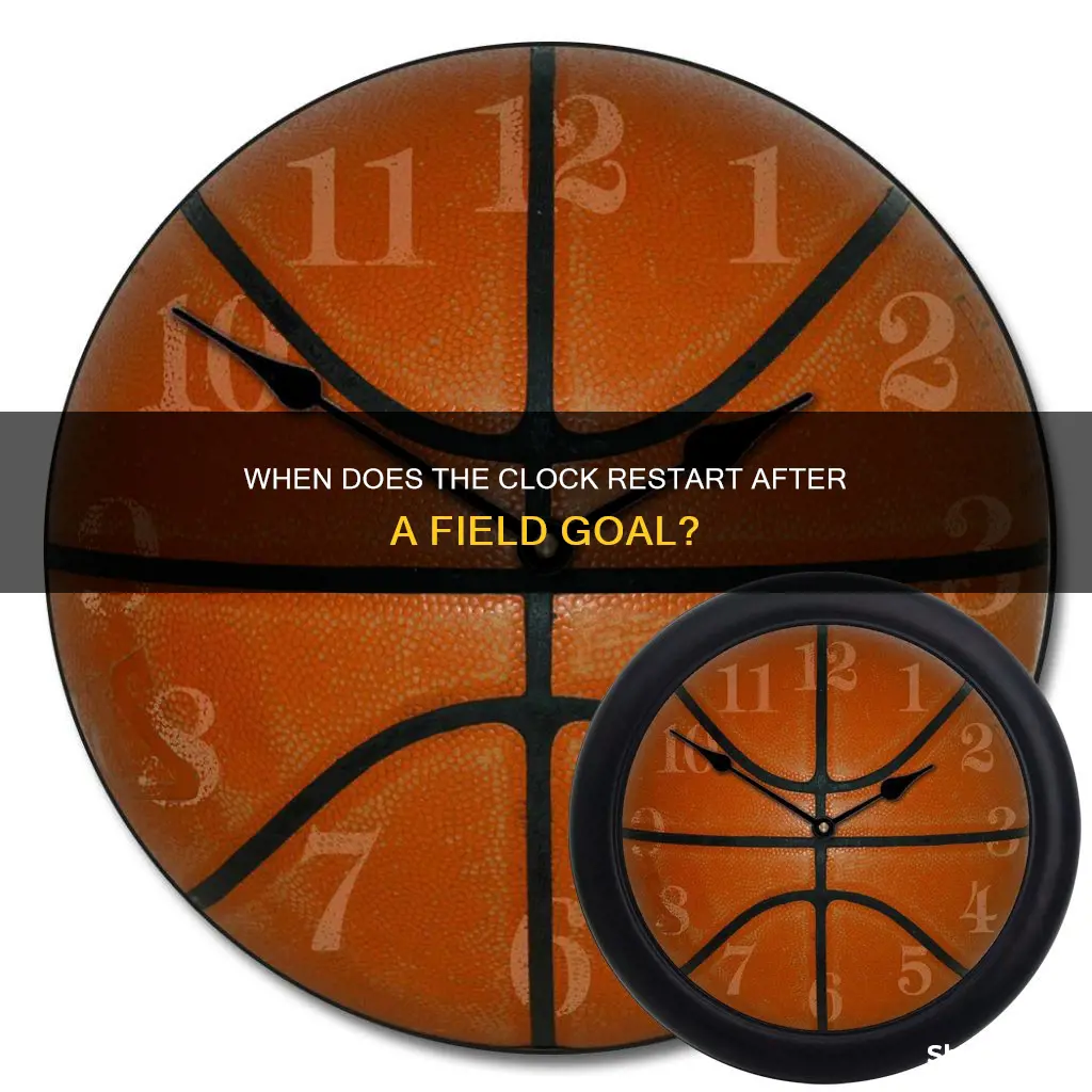does the clock stop after a field goal in basketball