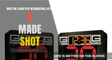 Clock Management in Basketball: Shots and Stops