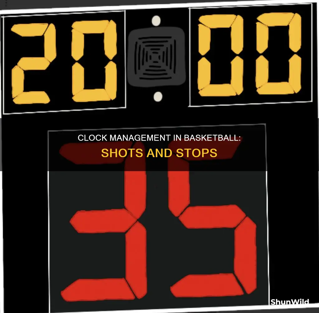 does the clock stop in basketball after a made shot