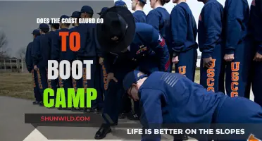 Coast Guard Boot Camp: What Recruits Experience During Training