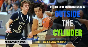 Basketball Cylinder Rule: Entire Ball or Just Touching?