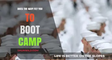 Does the Navy Fly Recruits to Boot Camp? Facts Revealed