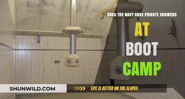 Navy Boot Camp Showers: Privacy and What to Expect Inside