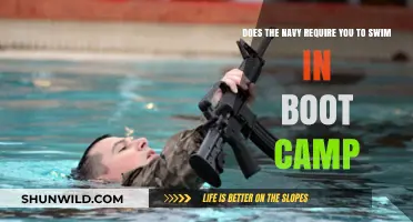 Navy Boot Camp Swimming Requirement: What Recruits Need to Know