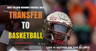 How Redshirt Rule Impacts Football and Basketball Athletes