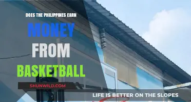 Philippine Basketball: A Revenue-Generating Sport?