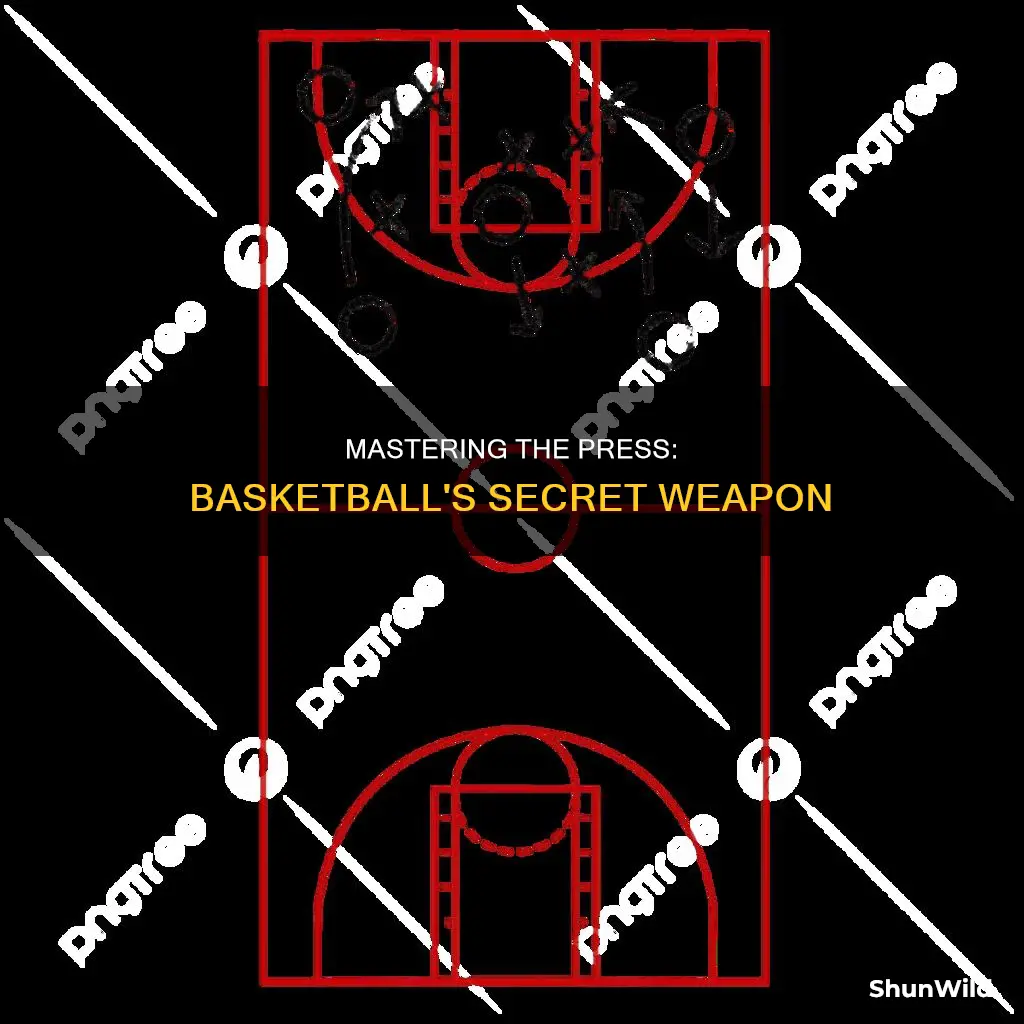 does the press work in basketball