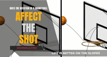 The Spin Effect: How Basketball Rotation Impacts Shot Accuracy