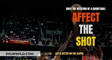 Basketball Spin: Affecting the Shot?