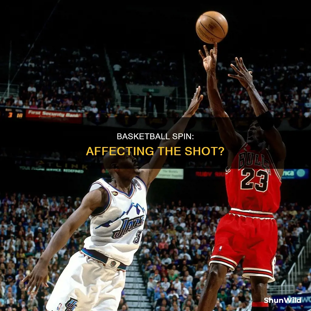 does the rotation of a basketball affect the shot