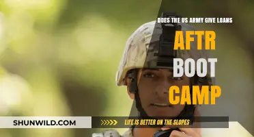 US Army Loans Post-Boot Camp: What New Recruits Need to Know