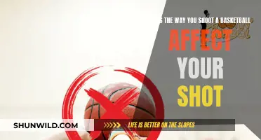 Shooting Form: The Science Behind a Basketball Swish