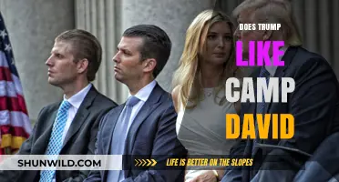 Trump's Camp David Relationship: A Presidential Retreat or Rare Visit?