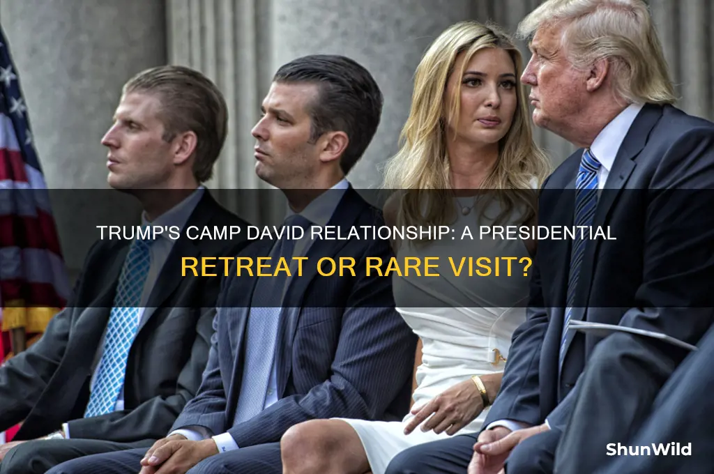 does trump like camp david