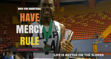 Understanding the Mercy Rule in U16 Basketball