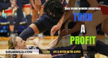 UConn Women's Basketball: Profitable Program?