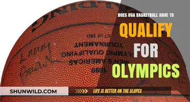 Who Needs to Qualify for the Olympics?