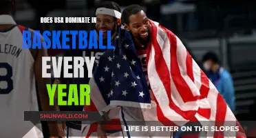 USA's Basketball Dominance: A Year-by-Year Analysis