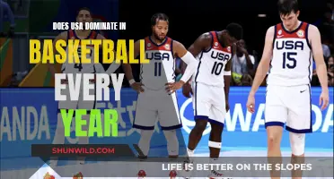 US Basketball Dominance: An Unbroken Streak?