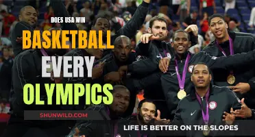 USA's Olympic Basketball Dominance: A Legacy of Victory