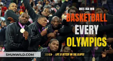 US Basketball Team: Olympic Champions or Not?