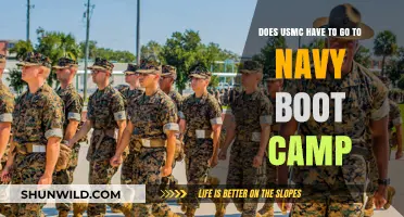 USMC Boot Camp: Navy Training or Separate Program?