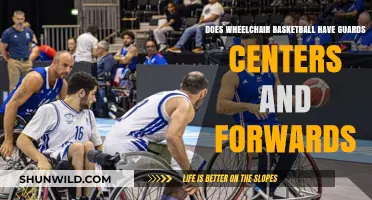 Wheelchair Basketball: Positions and Their Roles