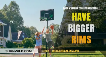 Women's College Basketball: Bigger Rims, Better Game?