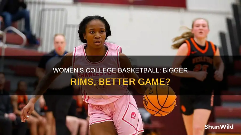 does womans collefe basketball have bigger rims