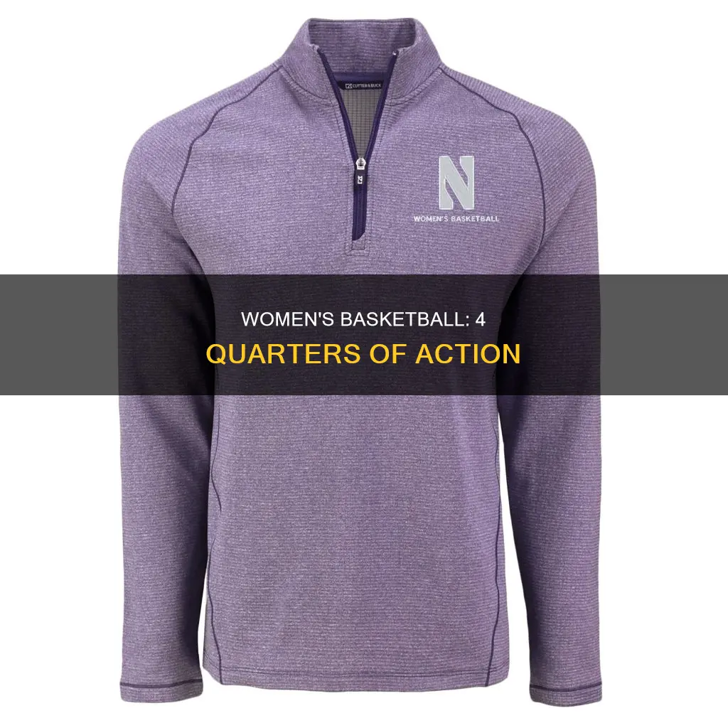 does womens basketball have 4 quarters